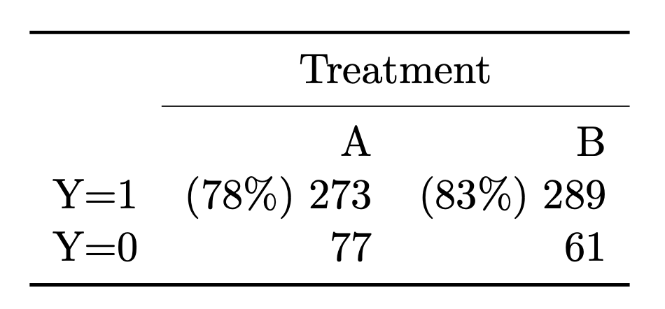 Intro_Causality