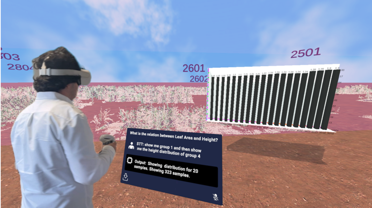 VR BioTalk lets users analyze data without any programming skills, simply by moving their head and issuing verbal commands, such as "show me plants taller than 10% of the average height and show the graph of its distribution." The users can generate hypotheses and analyze large datasets through simple dialogue.