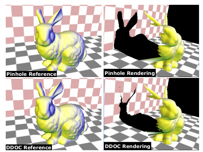popescuSoftShadowsPG07.png